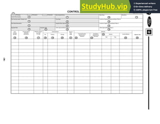 -36-
Control Plan Number
Prototype Production
Pre-launch
Part Number/Latest Change Level
Part Name/Description
Supplier/Plant Supplier Code
Core Team
Supplier/Plant Approval/Date
Other Approval/Date (If Req’d)
Key Contact/Phone
Customer Engineering Approval/Date (If Req’d)
Customer Quality Approval/Date (If Req’d)
Other Approval/Date (If Req’d)
Date (Orig.) Date (Rev.)
Part/
Process
Number
Machine, Device,
Jig, Tools
For Mfg.
Process Name/
Operation
Description
Characteristics Methods
No. Product Process
Special
Char.
Class. Product/Process
Specification/
Tolerance
Evaluation/
Measurement
Technique
Sample
Size Freq.
Control Method Reaction Plan
Page of
CONTROL PLAN
1
2
3
4
5
7
8
9
14
6
10
12
13
14
11
15 16 17 18 19 20 21 22 23
24
25 26
 