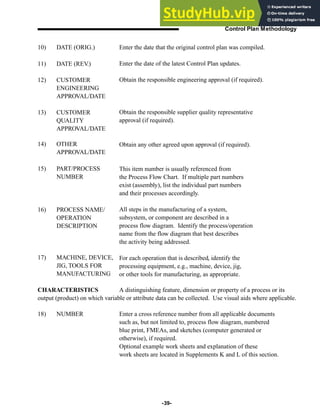 -39-
Control Plan Methodology
Enter the date that the original control plan was compiled.
Enter the date of the latest Control Plan updates.
Obtain the responsible engineering approval (if required).
Obtain the responsible supplier quality representative
approval (if required).
Obtain any other agreed upon approval (if required).
This item number is usually referenced from
the Process Flow Chart. If multiple part numbers
exist (assembly), list the individual part numbers
and their processes accordingly.
All steps in the manufacturing of a system,
subsystem, or component are described in a
process flow diagram. Identify the process/operation
name from the flow diagram that best describes
the activity being addressed.
For each operation that is described, identify the
processing equipment, e.g., machine, device, jig,
or other tools for manufacturing, as appropriate.
10) DATE (ORIG.)
11) DATE (REV.)
12) CUSTOMER
ENGINEERING
APPROVAL/DATE
13) CUSTOMER
QUALITY
APPROVAL/DATE
14) OTHER
APPROVAL/DATE
15) PART/PROCESS
NUMBER
16) PROCESS NAME/
OPERATION
DESCRIPTION
17) MACHINE, DEVICE,
JIG, TOOLS FOR
MANUFACTURING
CHARACTERISTICS A distinguishing feature, dimension or property of a process or its
output (product) on which variable or attribute data can be collected. Use visual aids where applicable.
Enter a cross reference number from all applicable documents
such as, but not limited to, process flow diagram, numbered
blue print, FMEAs, and sketches (computer generated or
otherwise), if required.
Optional example work sheets and explanation of these
work sheets are located in Supplements K and L of this section.
18) NUMBER
 