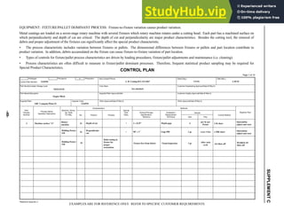EQUIPMENT: FIXTURE/PALLET DOMINANT PROCESS: Fixture-to-fixture variation causes product variation.
Metal castings are loaded on a seven-stage rotary machine with several fixtures which rotary machine rotates under a cutting head. Each part has a machined surface on
which perpendicularity and depth of cut are critical. The depth of cut and perpendicularity are major product characteristics. Besides the cutting tool, the removal of
debris and proper adjustment of the fixtures can significantly affect the special product characteristic.
• The process characteristic includes variation between fixtures or pallets. The dimensional differences between fixtures or pallets and part location contribute to
product variation. In addition, debris accumulated on the fixture can cause fixture-to-fixture variation of part location.
• Types of controls for fixture/pallet process characteristics are driven by loading procedures, fixture/pallet adjustments and maintenance (i.e. cleaning).
• Process characteristics are often difficult to measure in fixture/pallet dominant processes. Therefore, frequent statistical product sampling may be required for
Special Product Characteristics.
-49-
SUPPLEMENT
C
Control Plan Number
Prototype Production
Pre-launch X
Part Number/Latest Change Level
Part Name/Description
Supplier/Plant Supplier Code
Core Team
Supplier/Plant Approval/Date
Other Approval/Date (If Req’d)
Key Contact/Phone
Customer Engineering Approval/Date (If Req’d)
Customer Quality Approval/Date (If Req’d)
Other Approval/Date (If Req’d)
Date (Orig.) Date (Rev.)
Part/
Process
Number
Machine, Device,
Jig, Tools
For Mfg.
Process Name/
Operation Description
Characteristics Methods
No. Product Process
Special
Char.
Class.
Product/Process
Specification/
Tolerance
Evaluation/
Measurement
Technique
Sample
Size Freq.
Control Method
Reaction Plan
Page 1 of 10
CONTROL PLAN
*Reference Appendix C
EXAMPLES ARE FOR REFERENCE ONLY. REFER TO SPECIFIC CUSTOMER REQUIREMENTS.
3 Machine surface “A”
Rotary
machine
Holding fixture
#10
51
53
Hold casting in
fixture for
proper
orientation
Perpendicular
cut
Depth of cut *
* 90º ± 1º
2 ± 0.25”
Fixture free from debris
Gage 050
Depth gage 5
1 pc
every 4 hrs
After each
cycle
Quarantine
adjust and reset
Readjust air
blow-off
Air blow-off
x-MR chart
12345M A. B. Casting 813-123-4567
See attached
9-9-92 2-20-93
54321231/D
Engine Block
ABC Company/Plant #2 12345M
52
Holding fixture
#10
Visual inspection
per hr per
fixture
1 pc
x
_
-R chart
Quarantine
adjust and reset
 