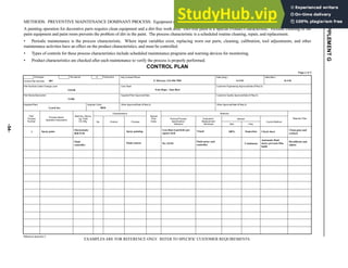 -54-
SUPPLEMENT
G
METHODS: PREVENTIVE MAINTENANCE DOMINANT PROCESS: Equipment maintenance is the main variable that affects the process output.
A painting operation for decorative parts requires clean equipment and a dirt-free work area. Dirt-free paint is a Special Product Characteristic. Periodic cleaning of the
paint equipment and paint room prevents the problem of dirt in the paint. The process characteristic is a scheduled routine cleaning, repair, and replacement.
• Periodic maintenance is the process characteristic. Where input variables exist, replacing worn our parts, cleaning, calibration, tool adjustments, and other
maintenance activities have an effect on the product characteristics, and must be controlled.
• Types of controls for these process characteristics include scheduled maintenance programs and warning devices for monitoring.
• Product characteristics are checked after each maintenance to verify the process is properly performed.
Control Plan Number
Prototype Production
Pre-launch X
Part Number/Latest Change Level
Part Name/Description
Supplier/Plant Supplier Code
Core Team
Supplier/Plant Approval/Date
Other Approval/Date (If Req’d)
Key Contact/Phone
Customer Engineering Approval/Date (If Req’d)
Customer Quality Approval/Date (If Req’d)
Other Approval/Date (If Req’d)
Date (Orig.) Date (Rev.)
Part/
Process
Number
Machine, Device,
Jig, Tools
For Mfg.
Process Name/
Operation Description
Characteristics Methods
No. Product Process
Special
Char.
Class.
Product/Process
Specification/
Tolerance
Evaluation/
Measurement
Technique
Sample
Size Freq.
Control Method
Reaction Plan
Page 2 of 5
CONTROL PLAN
*Reference Appendix C
EXAMPLES ARE FOR REFERENCE ONLY. REFER TO SPECIFIC CUSTOMER REQUIREMENTS.
1 Spray paint
Electrostatic
Bell #110
Per J2154
Less than 6 particles per
square inch
Fluid meter and
controller
Visual 100%
Continuous
Recalibrate and
adjust
Automatic fluid
meter prevents film
build
007 F. Mercury 123-456-7891
Erin Hope, Alan Burt
6-3-93 8-4-93
1234/B
Grille
Lynch Inc. 0010
Inspection Check sheet
Clean guns and
recheck
Spray painting
Fluid control
Fluid
controller
 