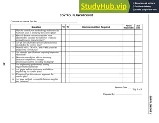-57-
SUPPLEMENT
J
CONTROL PLAN CHECKLIST
Customer or Internal Part No.
1 Was the control plan methodology referenced in
Section 6 used in preparing the control plan?
2 Have all known customer concerns been
identified to facilitate the selection of special
product/process characteristics?
3 Are all special product/process characteristics
included in the control plan?
4 Were SFMEA, DFMEA, and PFMEA used to
prepare the control plan?
5 Are material specifications requiring inspection
identified?
6 Does the control plan address incoming
(material/components) through
processing/assembly including packaging?
7 Are engineering performance testing
requirements identified?
8 Are gages and test equipment available as
required by the control plan?
9 If required, has the customer approved the
control plan?
10 Are gage methods compatible between supplier
and customer?
Revision Date
Pg. 1 of 1
Prepared By:
Question Yes No Comment/Action Required
Person
Responsible
Due
Date
 