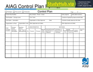 Advanced Product Quality Planning And Control Plans Based On APQP 2 Nd ...