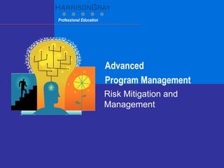 Risk Mitigation and Management Advanced Program Management 