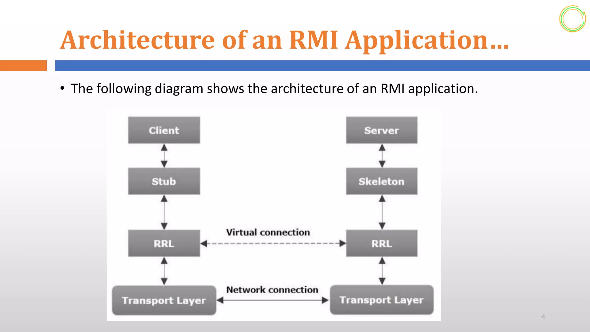 Architecture of an RMI Application…
• The following diagram shows the architecture of an RMI application.
4
 