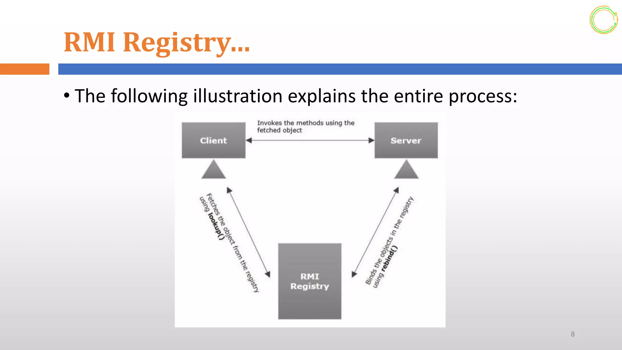 RMI Registry…
• The following illustration explains the entire process:
8
 