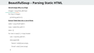 BeautifulSoup – Parsing Static HTML
Get all image URLs in a Page
images = soup.find_all('img')
for img in images:
print(img.get('src'))
Extract Table Data into a List of Dicts
table = soup.find("table")
rows = table.find_all("tr")
data = []
for row in rows[1:]: # skip header
cols = row.find_all("td")
data.append({
'Name': cols[0].text.strip(),
'Email': cols[1].text.strip()
})
 