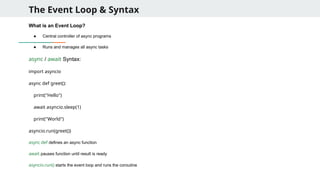 The Event Loop & Syntax
What is an Event Loop?
● Central controller of async programs
● Runs and manages all async tasks
async / await Syntax:
import asyncio
async def greet():
print("Hello")
await asyncio.sleep(1)
print("World")
asyncio.run(greet())
async def defines an async function
await pauses function until result is ready
asyncio.run() starts the event loop and runs the coroutine
 