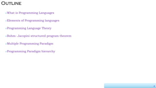 Advanced Programming Paradigm Introduction.pdf