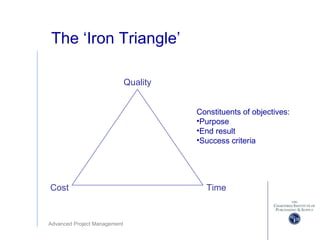 Advanced Project Management
The ‘Iron Triangle’
Quality
Cost Time
Constituents of objectives:
•Purpose
•End result
•Success criteria
 