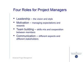 Advanced Project Management
Four Roles for Project Managers
 Leadership – the vision and style
 Motivation – managing expectations and
rewards
 Team building – skills mix and cooperation
between members
 Communication – different aspects and
different stakeholders
 