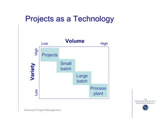 Advanced Project Management
Projects as a Technology
Volume
Variety
HighLow
LowHigh
Projects
Process
plant
Small
batch
Large
batch
 