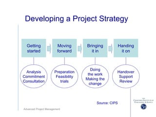 Advanced Project Management
Developing a Project Strategy
Getting
started
Analysis
Commitment
Consultation
Moving
forward
Preparation
Feasibility
trials
Bringing
it in
Doing
the work
Making the
change
Handing
it on
Handover
Support
Review
Source: CIPS
 