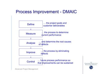 Advanced Project Management
Process Improvement - DMAIC
Define
Control
Measure
Analyse
Improve
… the project goals and
customer deliverables
… future process performance so
that improvements can be sustained
… the process by eliminating
defects
… and determine the root causes
of defects
… the process to determine
current performance
 