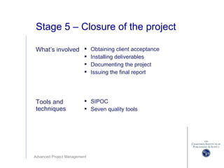 Advanced Project Management
Stage 5 – Closure of the project
What’s involved  Obtaining client acceptance
 Installing deliverables
 Documenting the project
 Issuing the final report
Tools and
techniques
 SIPOC
 Seven quality tools
 