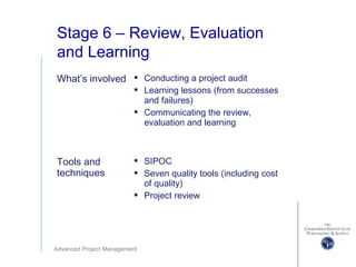 Advanced Project Management
Stage 6 – Review, Evaluation
and Learning
What’s involved  Conducting a project audit
 Learning lessons (from successes
and failures)
 Communicating the review,
evaluation and learning
Tools and
techniques
 SIPOC
 Seven quality tools (including cost
of quality)
 Project review
 