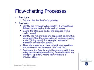 Advanced Project Management
Flow-charting Processes
 Purpose
 To describe the ‘flow’ of a process
 Process
 Identify the process to be charted. It should have
defined inputs and outputs and an ‘owner’.
 Define the start and end of the process with a
circle or oval.
 Identify the major steps and represent each with a
rectangle. Start the description of each step using
a verb (doing word), for example, measure
diameter, collect from stores.
 Show decisions as a diamond with no more than
two outcomes (for example, ‘yes’ and ‘no’)
 Represent the flow through the process with lines,
using arrows where necessary for clarification, for
example, up-arrow where flow returns to a
previous step.
 