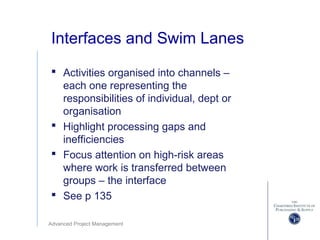 Advanced Project Management
Interfaces and Swim Lanes
 Activities organised into channels –
each one representing the
responsibilities of individual, dept or
organisation
 Highlight processing gaps and
inefficiencies
 Focus attention on high-risk areas
where work is transferred between
groups – the interface
 See p 135
 
