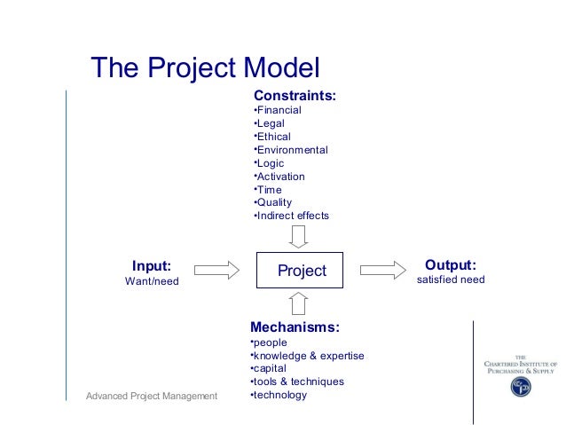 Thesis/dissertation project management