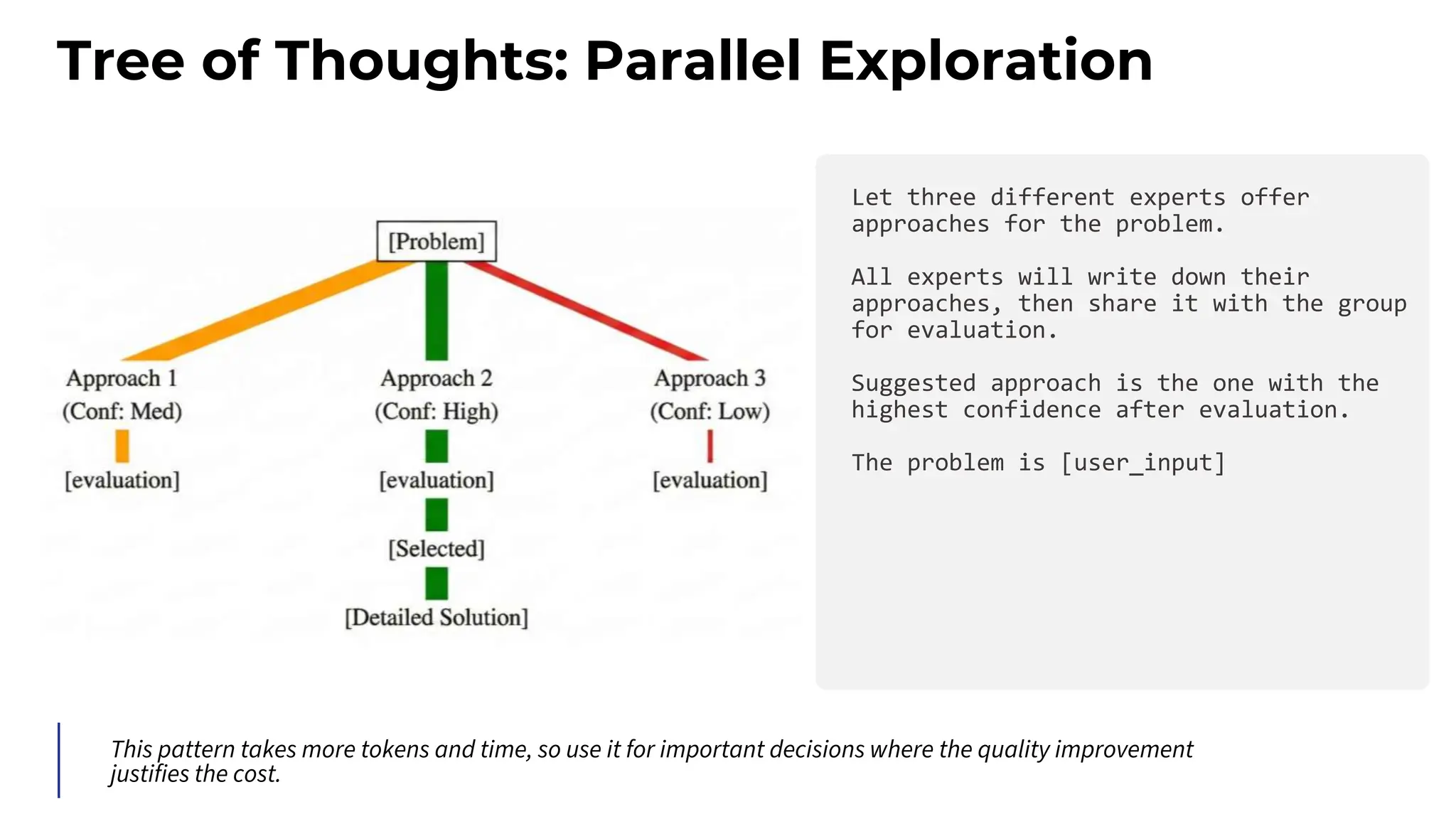 Tree of Thoughts: Parallel Exploration
This pattern takes more tokens and time, so use it for important decisions where the quality improvement
justifies the cost.
Let three different experts offer
approaches for the problem.
All experts will write down their
approaches, then share it with the group
for evaluation.
Suggested approach is the one with the
highest confidence after evaluation.
The problem is [user_input]
 