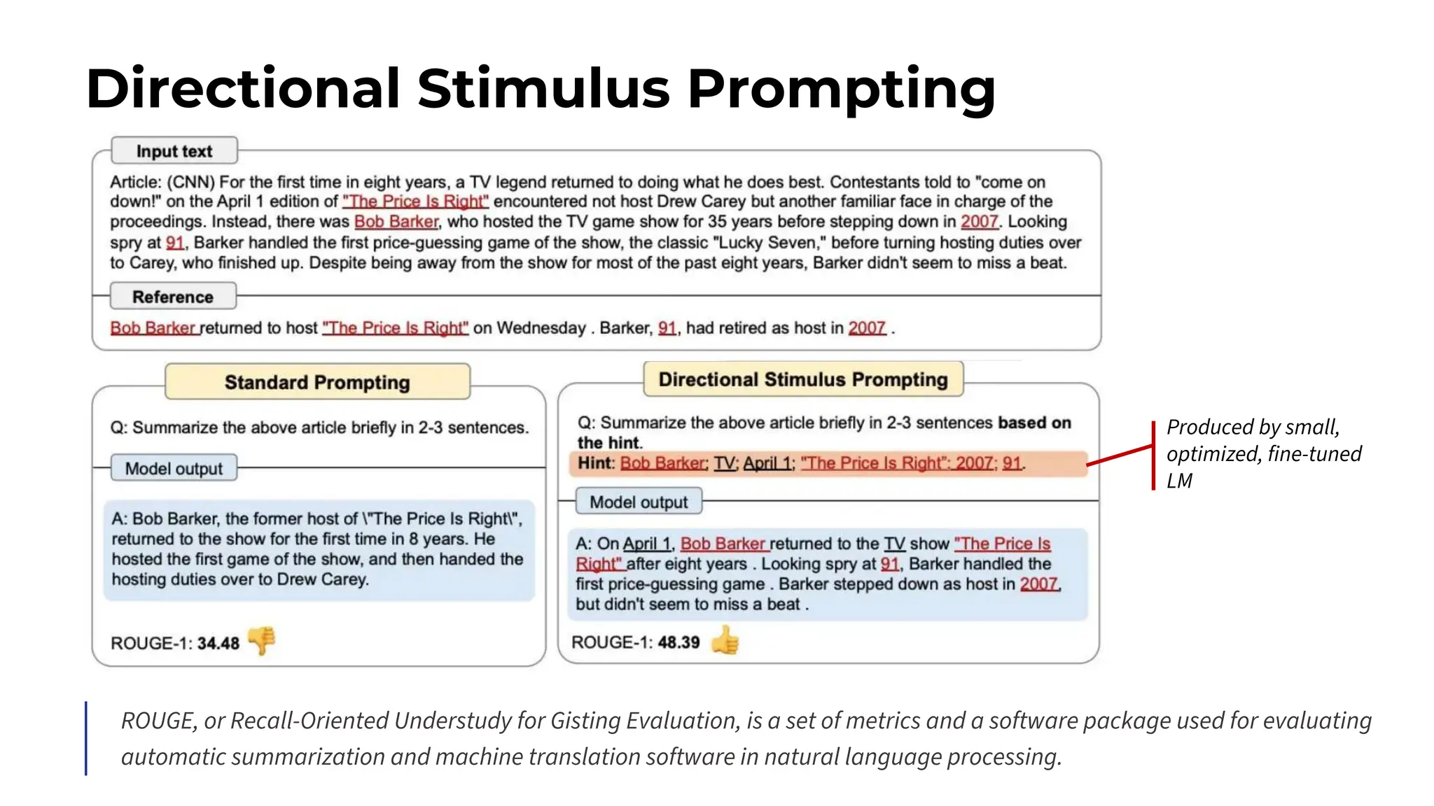 Directional Stimulus Prompting
ROUGE, or Recall-Oriented Understudy for Gisting Evaluation, is a set of metrics and a software package used for evaluating
automatic summarization and machine translation software in natural language processing.
Produced by small,
optimized, fine-tuned
LM
 