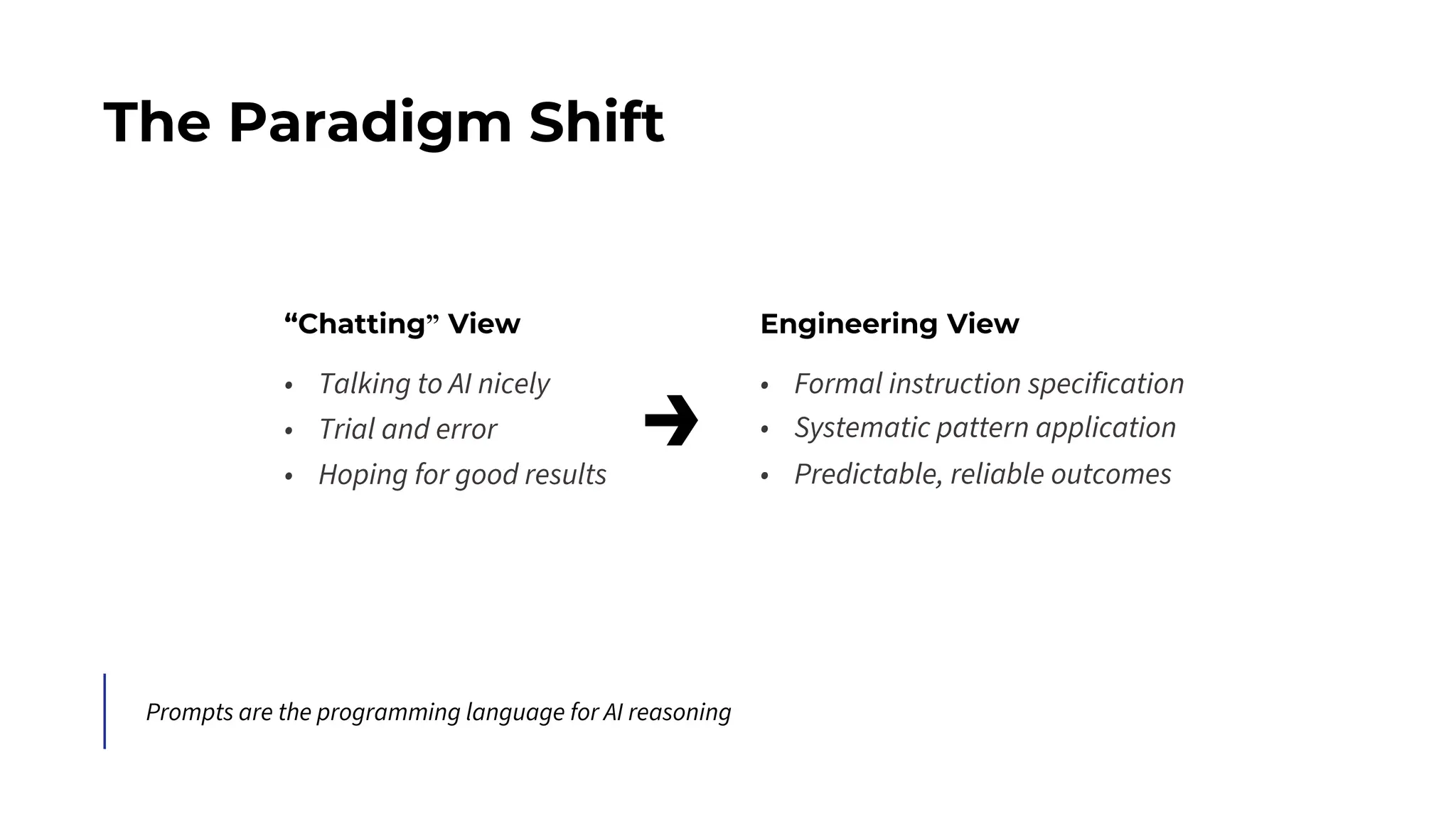 The Paradigm Shift
“Chatting” View
• Talking to AI nicely
• Trial and error
• Hoping for good results
→
Engineering View
• Formal instruction specification
• Systematic pattern application
• Predictable, reliable outcomes
Prompts are the programming language for AI reasoning
 