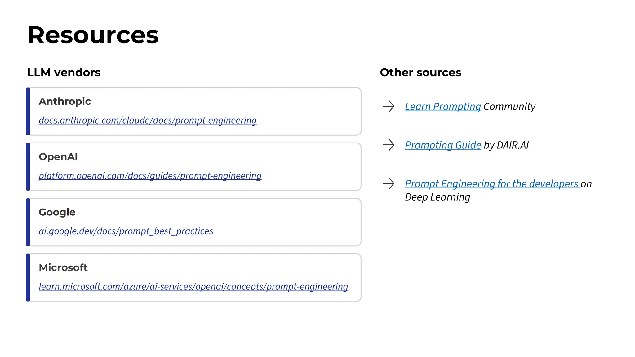 Resources
LLM vendors
Anthropic
docs.anthropic.com/claude/docs/prompt-engineering
OpenAI
platform.openai.com/docs/guides/prompt-engineering
Google
ai.google.dev/docs/prompt_best_practices
Microsoft
learn.microsoft.com/azure/ai-services/openai/concepts/prompt-engineering
Other sources
Learn Prompting Community
Prompting Guide by DAIR.AI
Prompt Engineering for the developers on
Deep Learning
 