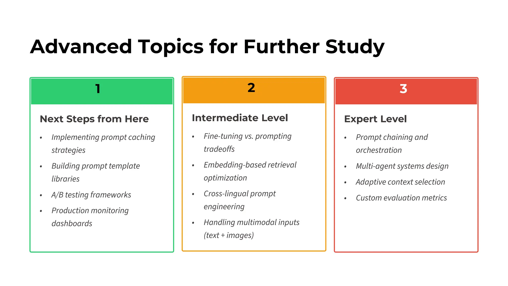 Advanced Topics for Further Study
2
Intermediate Level
• Fine-tuning vs. prompting
tradeoffs
• Embedding-based retrieval
optimization
• Cross-lingual prompt
engineering
• Handling multimodal inputs
(text + images)
1
Next Steps from Here
• Implementing prompt caching
strategies
• Building prompt template
libraries
• A/B testing frameworks
• Production monitoring
dashboards
3
Expert Level
• Prompt chaining and
orchestration
• Multi-agent systems design
• Adaptive context selection
• Custom evaluation metrics
 