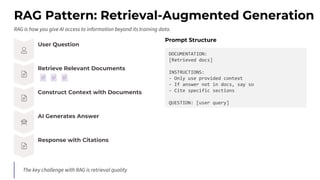 Prompt Engineering For Rag Advanced Prompt Engineering: The Art and Science | PDF