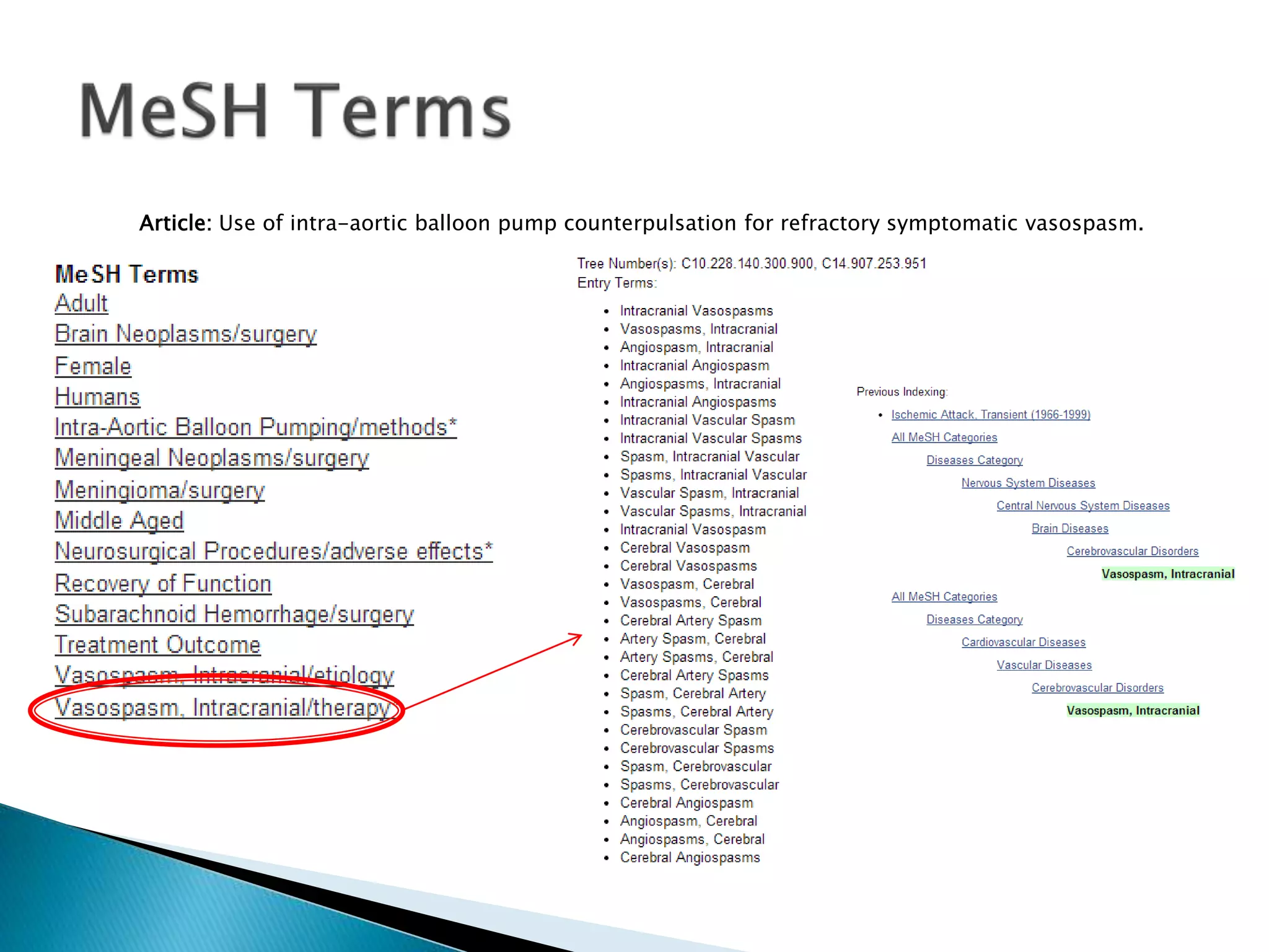 Article: Use of intra-aortic balloon pump counterpulsation for refractory symptomatic vasospasm.
 
