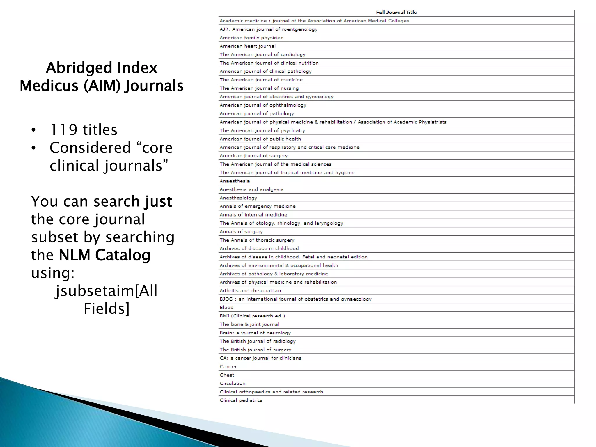 Abridged Index
Medicus (AIM) Journals
• 119 titles
• Considered “core
clinical journals”
You can search just
the core journal
subset by searching
the NLM Catalog
using:
jsubsetaim[All
Fields]
 