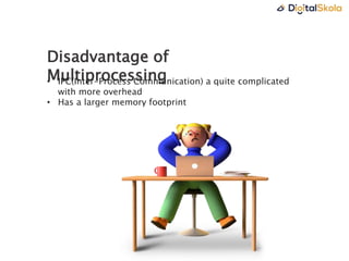 Disadvantage of
Multiprocessing
• IPC(Inter-Process Communication) a quite complicated
with more overhead
• Has a larger memory footprint
 