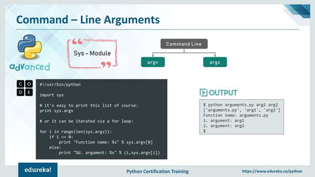 Advanced Python Tutorial | Learn Advanced Python Concepts | Python ...