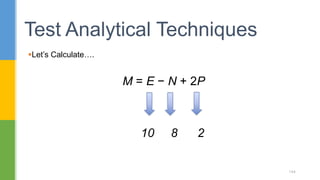 Let’s Calculate….
M = E − N + 2P
10 8 2
Test Analytical Techniques
144
 