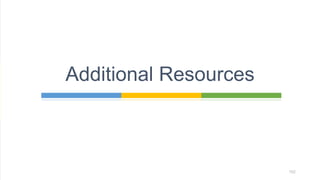 Additional Resources
162
 