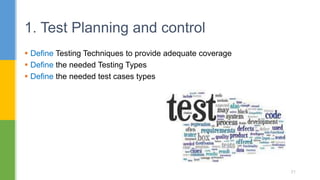  Define Testing Techniques to provide adequate coverage
 Define the needed Testing Types
 Define the needed test cases types
1. Test Planning and control
21
 