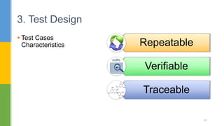  Test Cases
Characteristics
3. Test Design
45
Repeatable
Verifiable
Traceable
 