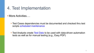 More Activities….
 Test Cases dependencies must be documented and checked thru test
scripts scheduled maintenance
 Test Analysts create Test Data to be used with data-driven automation
tests as well as for manual testing (e.g., Easy PDF)
4. Test Implementation
52
 