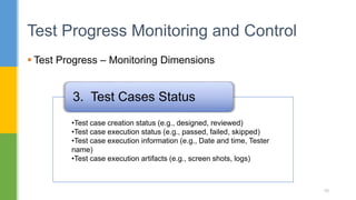 70
 Test Progress – Monitoring Dimensions
Test Progress Monitoring and Control
70
•Test case creation status (e.g., designed, reviewed)
•Test case execution status (e.g., passed, failed, skipped)
•Test case execution information (e.g., Date and time, Tester
name)
•Test case execution artifacts (e.g., screen shots, logs)
3. Test Cases Status
 