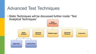  Static Techniques will be discussed further inside “Test
Analytical Techniques”
Advanced Test Techniques
77
Static
Techniques
Static
Analysis
Data Flow Control Flow
Informal
Reviews
Walkthroughs
Technical
Reviews
Inspection
 