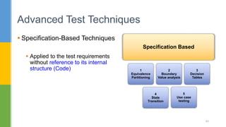 Advanced Test Techniques
80
 Specification-Based Techniques
 Applied to the test requirements
without reference to its internal
structure (Code)
Specification Based
1
Equivalence
Partitioning
2
Boundary
Value analysis
3
Decision
Tables
4
State
Transition
5
Use case
testing
 