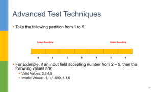  Take the following partition from 1 to 5
 For Example, if an input field accepting number from 2 – 5, then the
following values are:
 Valid Values: 2,3,4,5
 Invalid Values: -1, 1,1.999, 5.1,6
Advanced Test Techniques
86
Lower Boundary Upper Boundary
-1 1 2 3 4 5 6
 