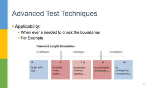  Applicability:
 When ever s needed to check the boundaries
 For Example
Advanced Test Techniques
87
 