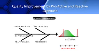 Advanced Quality Control | PPTX
