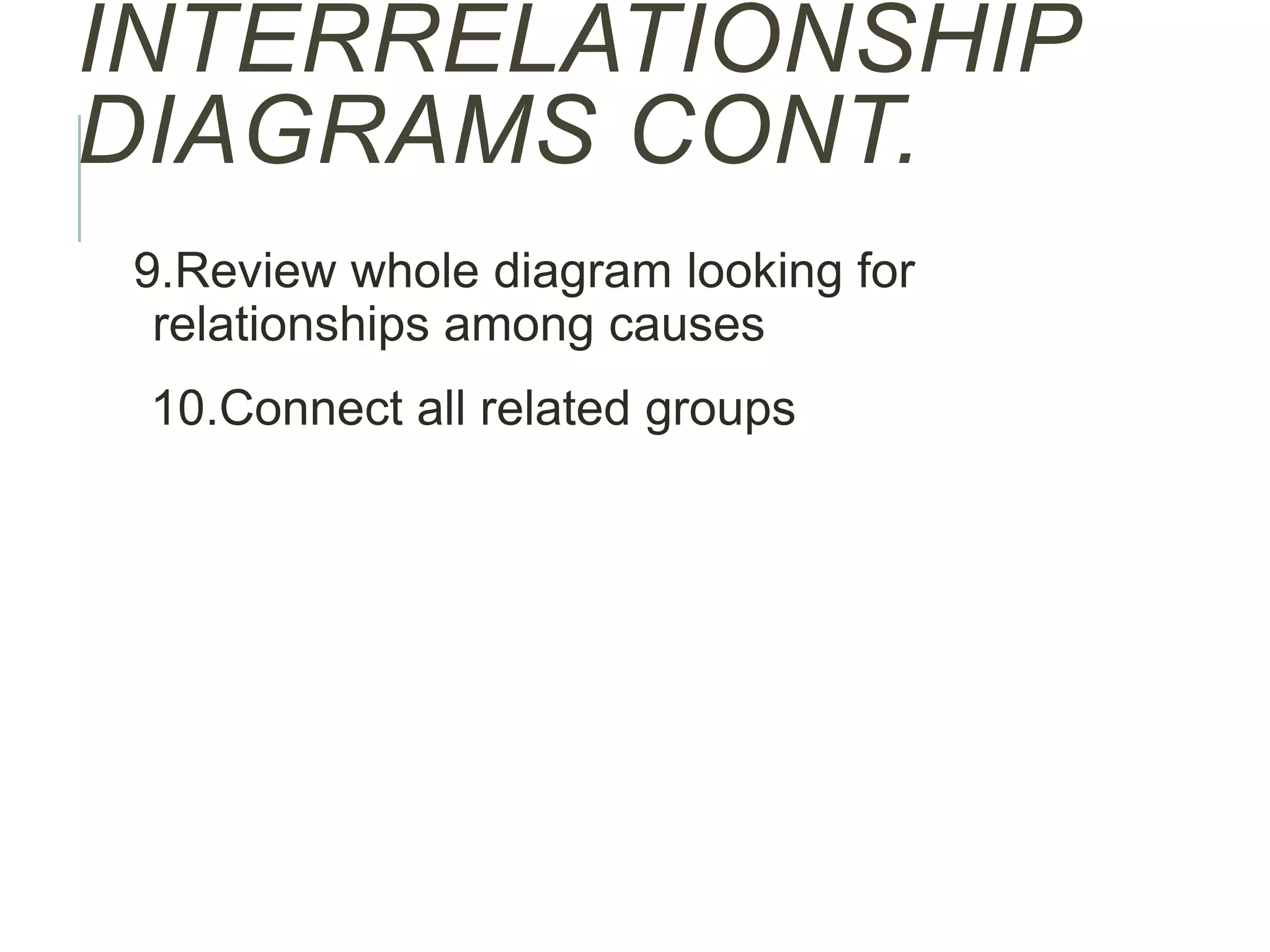 INTERRELATIONSHIP
DIAGRAMS CONT.
9.Review whole diagram looking for
relationships among causes
10.Connect all related groups
 
