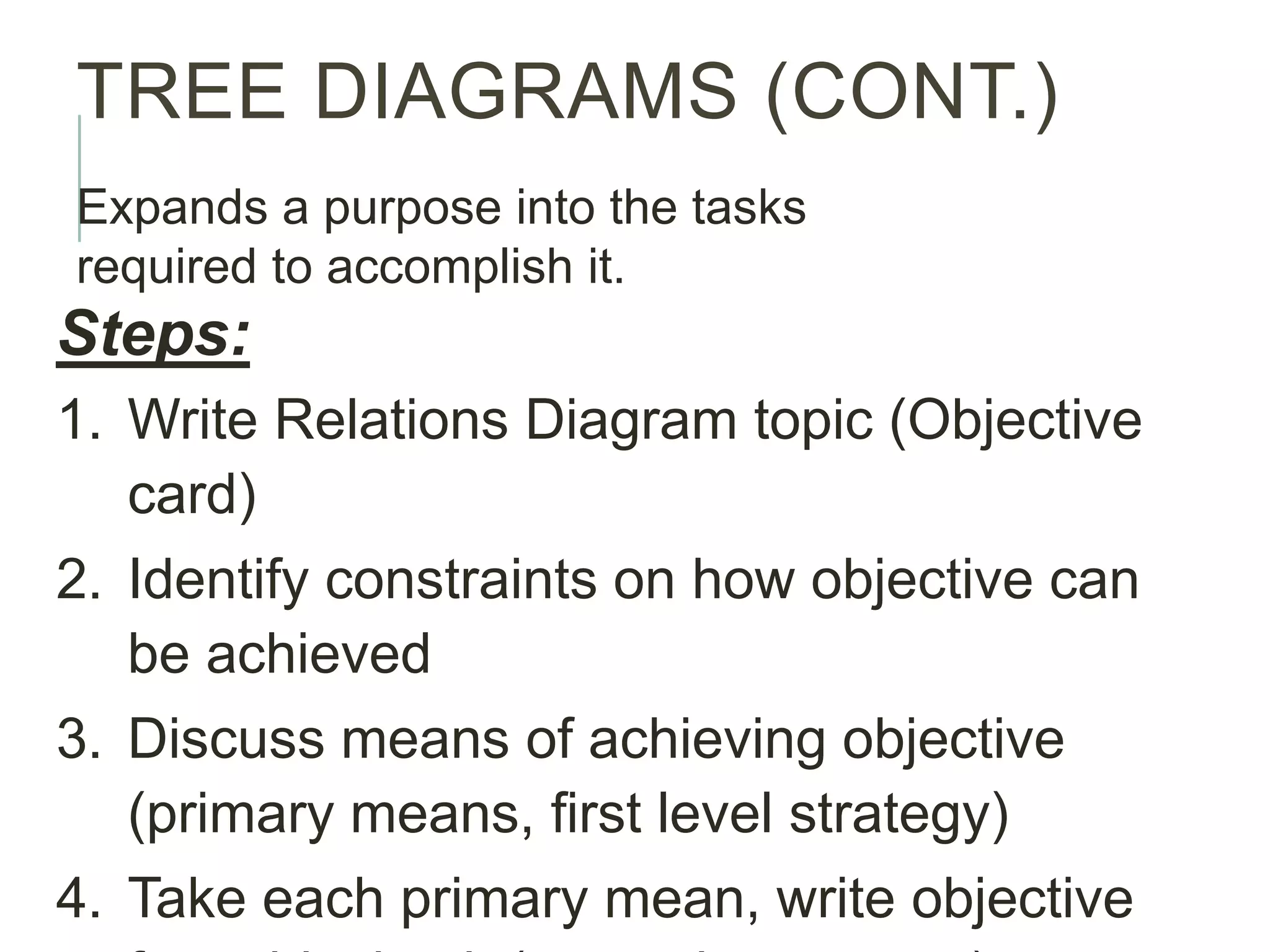 TREE DIAGRAMS (CONT.)
Steps:
1. Write Relations Diagram topic (Objective
card)
2. Identify constraints on how objective can
be achieved
3. Discuss means of achieving objective
(primary means, first level strategy)
4. Take each primary mean, write objective
Expands a purpose into the tasks
required to accomplish it.
 