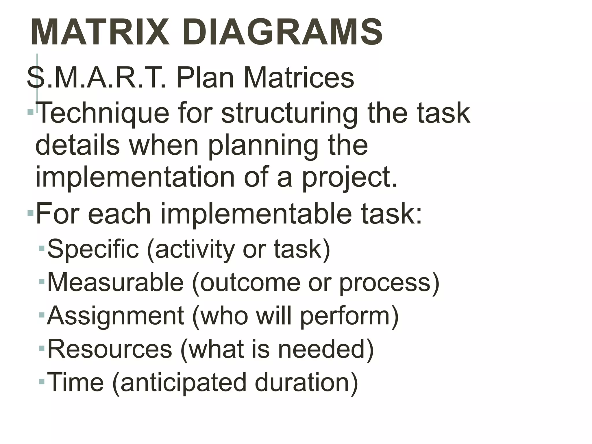 MATRIX DIAGRAMS
S.M.A.R.T. Plan Matrices
Technique for structuring the task
details when planning the
implementation of a project.
For each implementable task:
Specific (activity or task)
Measurable (outcome or process)
Assignment (who will perform)
Resources (what is needed)
Time (anticipated duration)
 