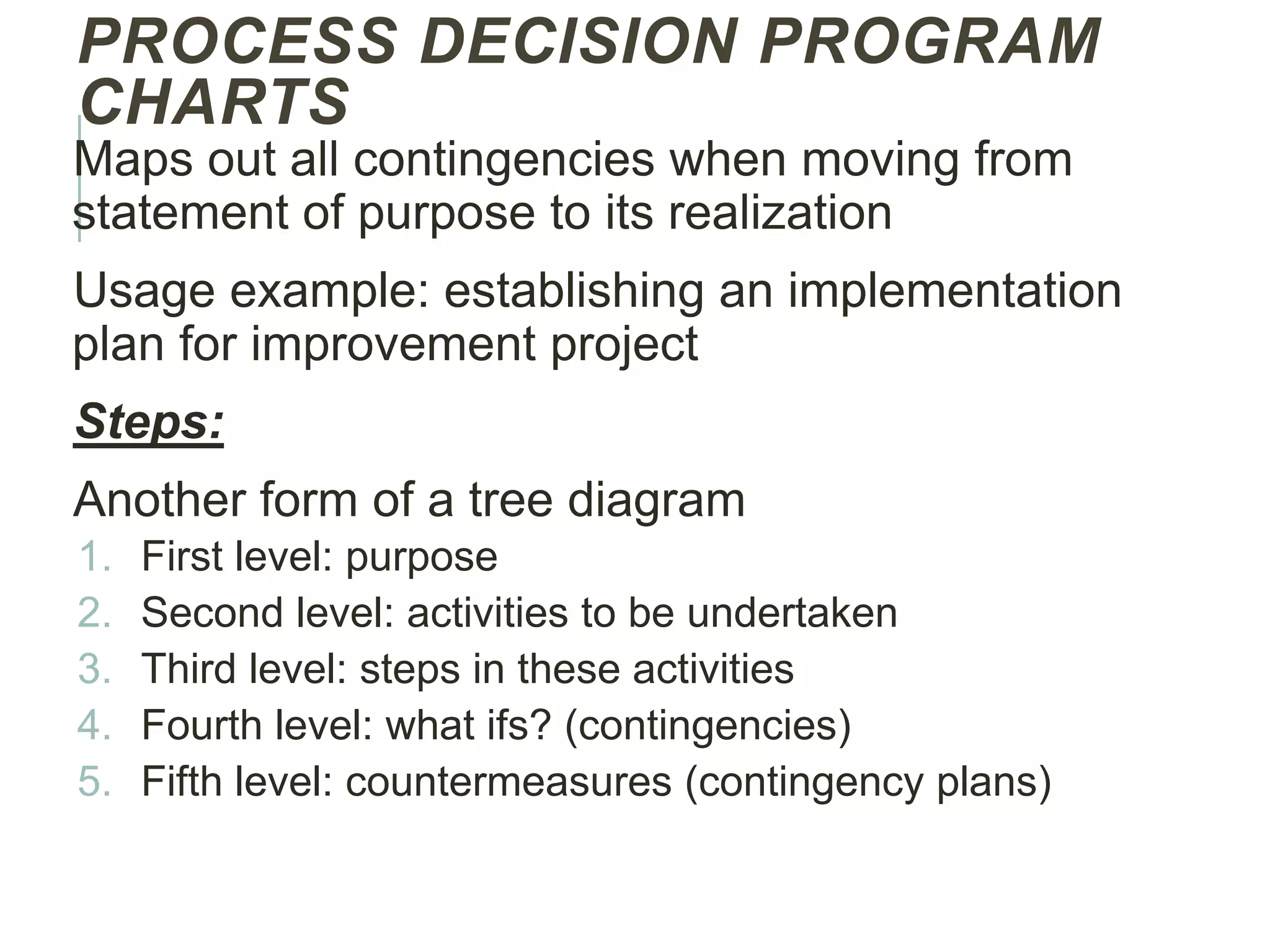 PROCESS DECISION PROGRAM
CHARTS
Maps out all contingencies when moving from
statement of purpose to its realization
Usage example: establishing an implementation
plan for improvement project
Steps:
Another form of a tree diagram
1. First level: purpose
2. Second level: activities to be undertaken
3. Third level: steps in these activities
4. Fourth level: what ifs? (contingencies)
5. Fifth level: countermeasures (contingency plans)
 
