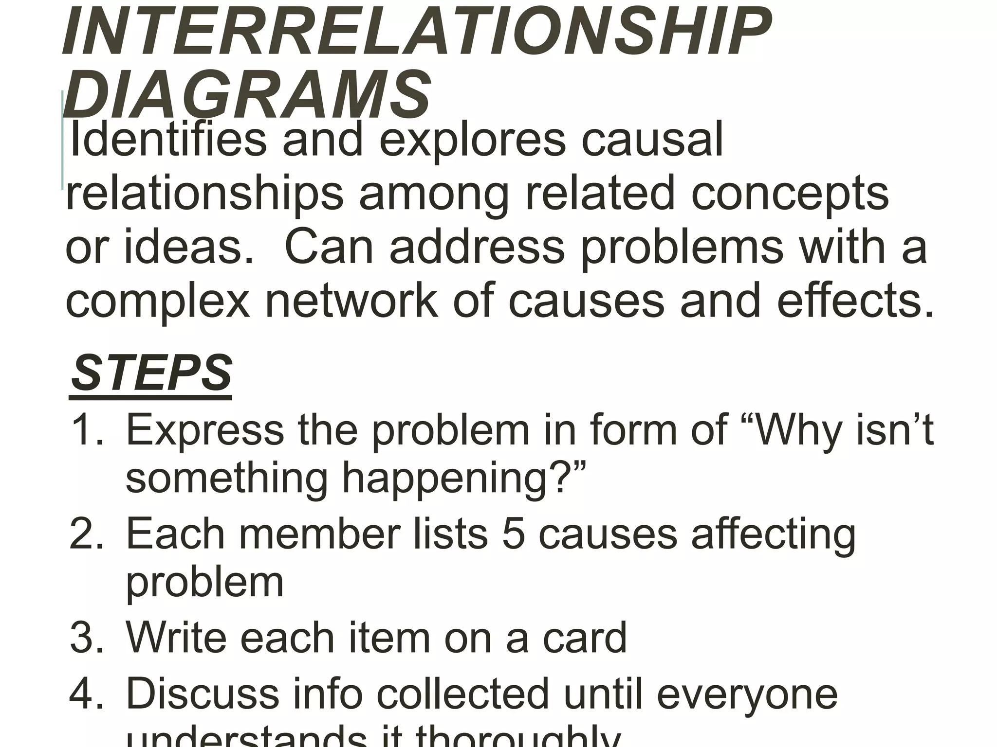 INTERRELATIONSHIP
DIAGRAMS
Identifies and explores causal
relationships among related concepts
or ideas. Can address problems with a
complex network of causes and effects.
STEPS
1. Express the problem in form of “Why isn’t
something happening?”
2. Each member lists 5 causes affecting
problem
3. Write each item on a card
4. Discuss info collected until everyone
 
