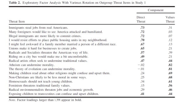 Quantitative research about politics in the philippines picture