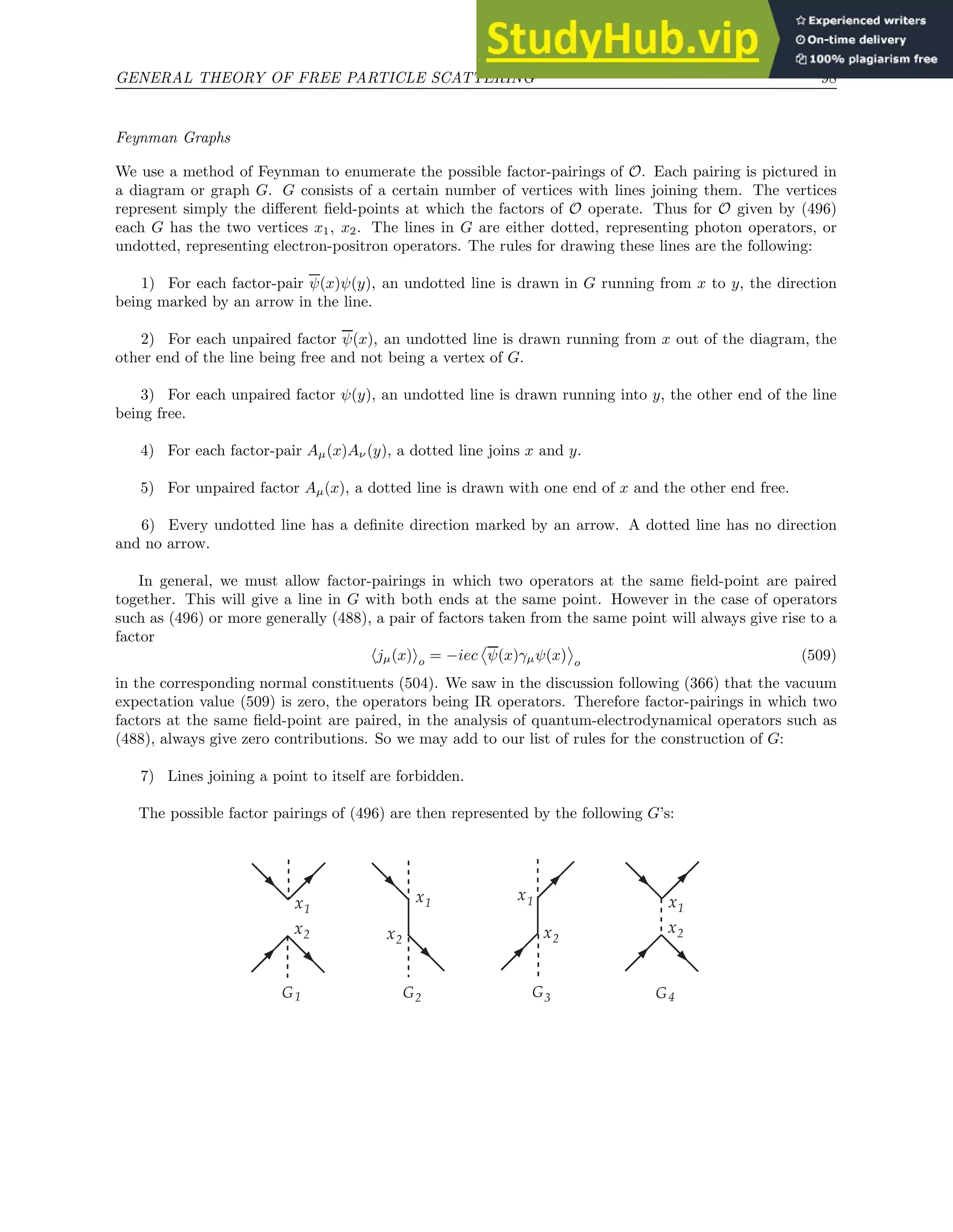 GENERAL THEORY OF FREE PARTICLE SCATTERING 98
Feynman Graphs
We use a method of Feynman to enumerate the possible factor-pairings of O. Each pairing is pictured in
a diagram or graph G. G consists of a certain number of vertices with lines joining them. The vertices
represent simply the different field-points at which the factors of O operate. Thus for O given by (496)
each G has the two vertices x1, x2. The lines in G are either dotted, representing photon operators, or
undotted, representing electron-positron operators. The rules for drawing these lines are the following:
1) For each factor-pair ψ(x)ψ(y), an undotted line is drawn in G running from x to y, the direction
being marked by an arrow in the line.
2) For each unpaired factor ψ(x), an undotted line is drawn running from x out of the diagram, the
other end of the line being free and not being a vertex of G.
3) For each unpaired factor ψ(y), an undotted line is drawn running into y, the other end of the line
being free.
4) For each factor-pair Aµ(x)Aν (y), a dotted line joins x and y.
5) For unpaired factor Aµ(x), a dotted line is drawn with one end of x and the other end free.
6) Every undotted line has a definite direction marked by an arrow. A dotted line has no direction
and no arrow.
In general, we must allow factor-pairings in which two operators at the same field-point are paired
together. This will give a line in G with both ends at the same point. However in the case of operators
such as (496) or more generally (488), a pair of factors taken from the same point will always give rise to a
factor
hjµ(x)io = −iec ψ(x)γµψ(x) o
(509)
in the corresponding normal constituents (504). We saw in the discussion following (366) that the vacuum
expectation value (509) is zero, the operators being IR operators. Therefore factor-pairings in which two
factors at the same field-point are paired, in the analysis of quantum-electrodynamical operators such as
(488), always give zero contributions. So we may add to our list of rules for the construction of G:
7) Lines joining a point to itself are forbidden.
The possible factor pairings of (496) are then represented by the following G’s:
x1
x2
G1
x1
x2
G2
x1
x2
G3
x1
x2
G4
 